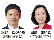 水野こういち（国民民主党）・田島まいこ（立憲民主党）